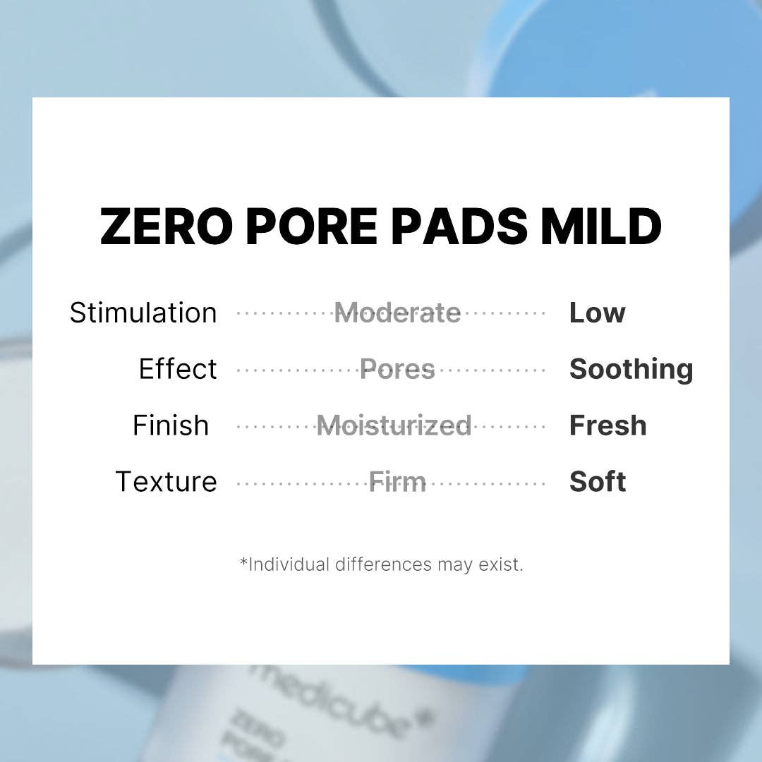 MEDICUBE Zero Pore Pads AHA BHA