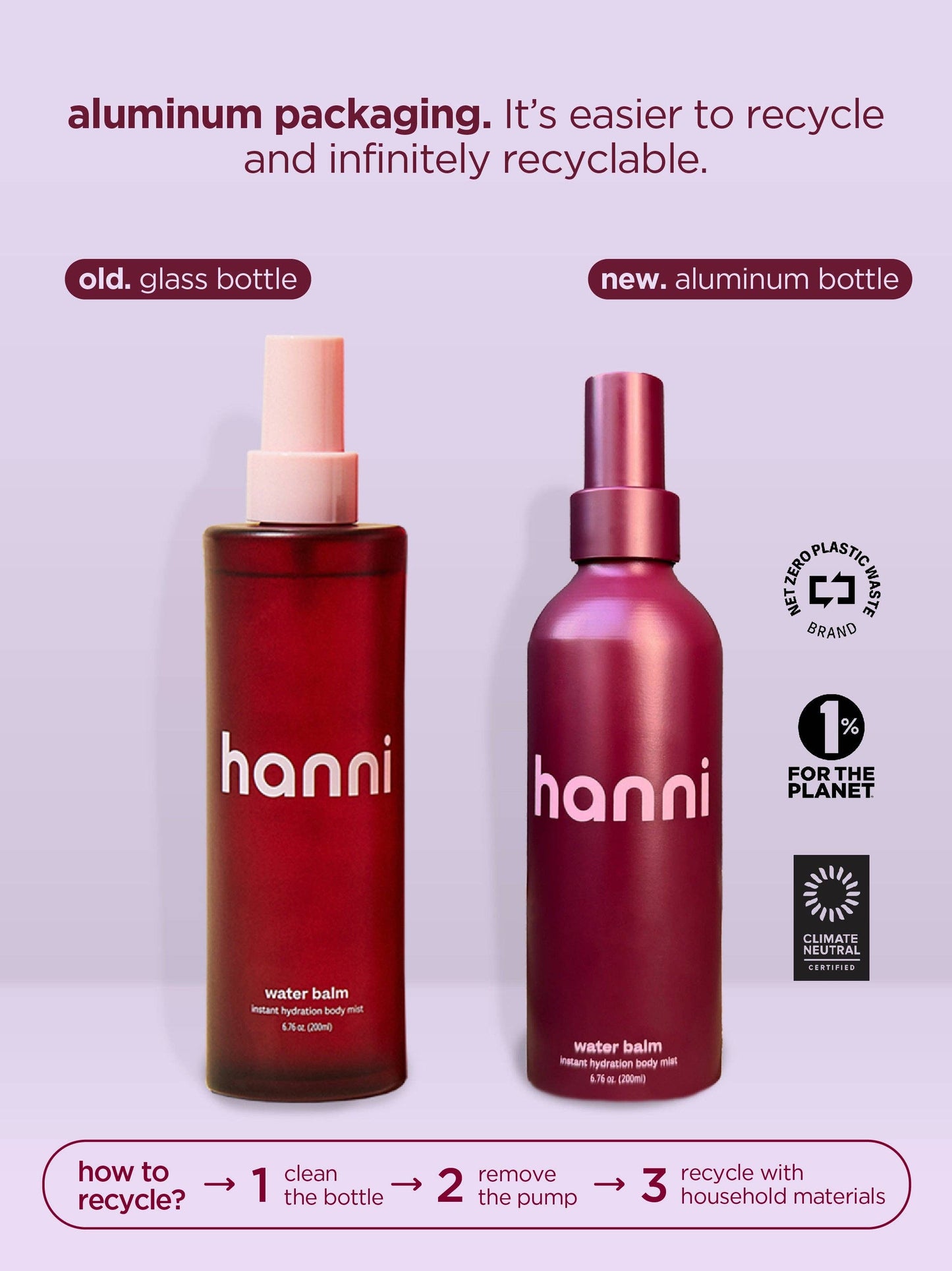 Water balm - spray-on moisturizer: Standard