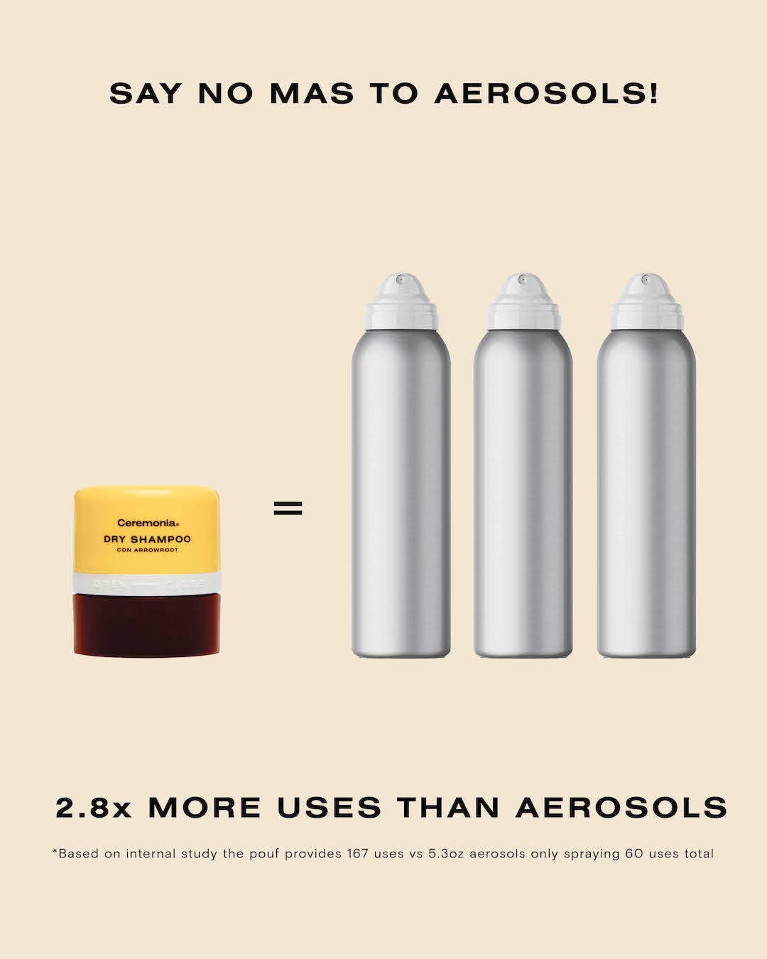 CEREMONIA Dry Shampoo con Arrowroot: 0.35 oz. | 10 g.