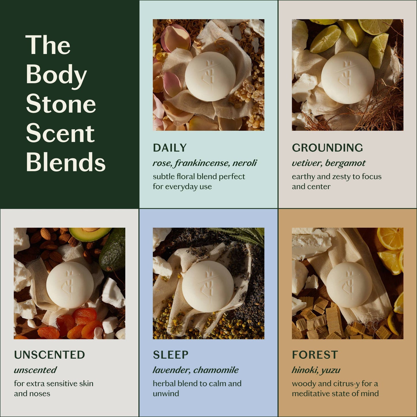 Kate McLeod Naked Stone | Deep Moisturizing Lotion Bar: Starter Kit (3.5 oz)