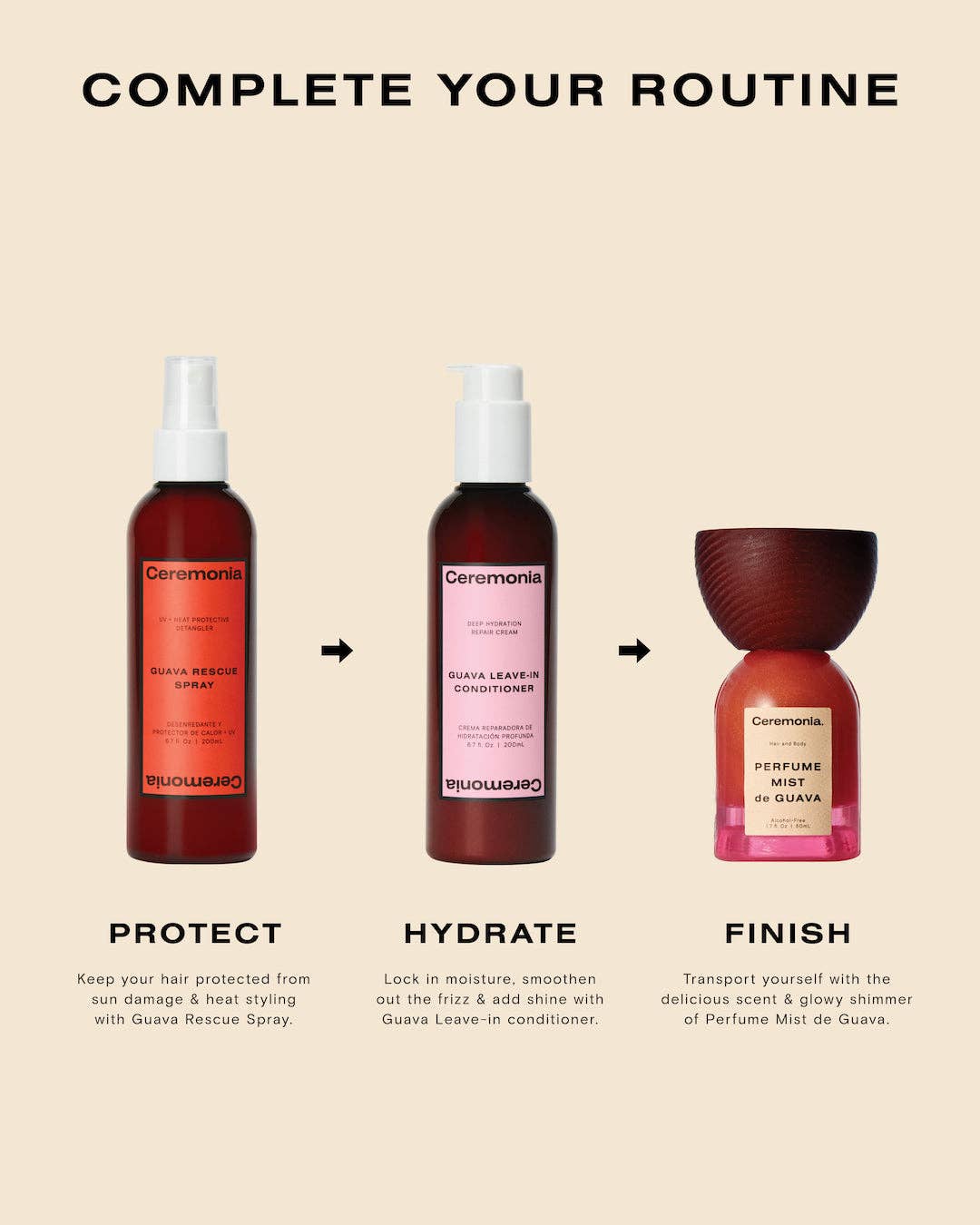 CEREMONIA Perfume Mist de Guava: 1.7 FL. OZ. | 50 ML.